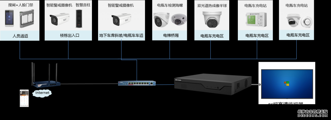 CPS中安網(wǎng) 圖片